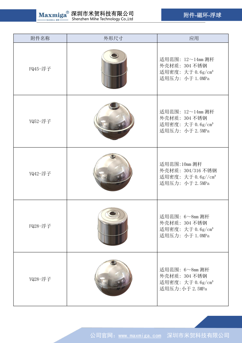 米贺磁致伸缩位移传感器MH-RPS V1.0_15.png